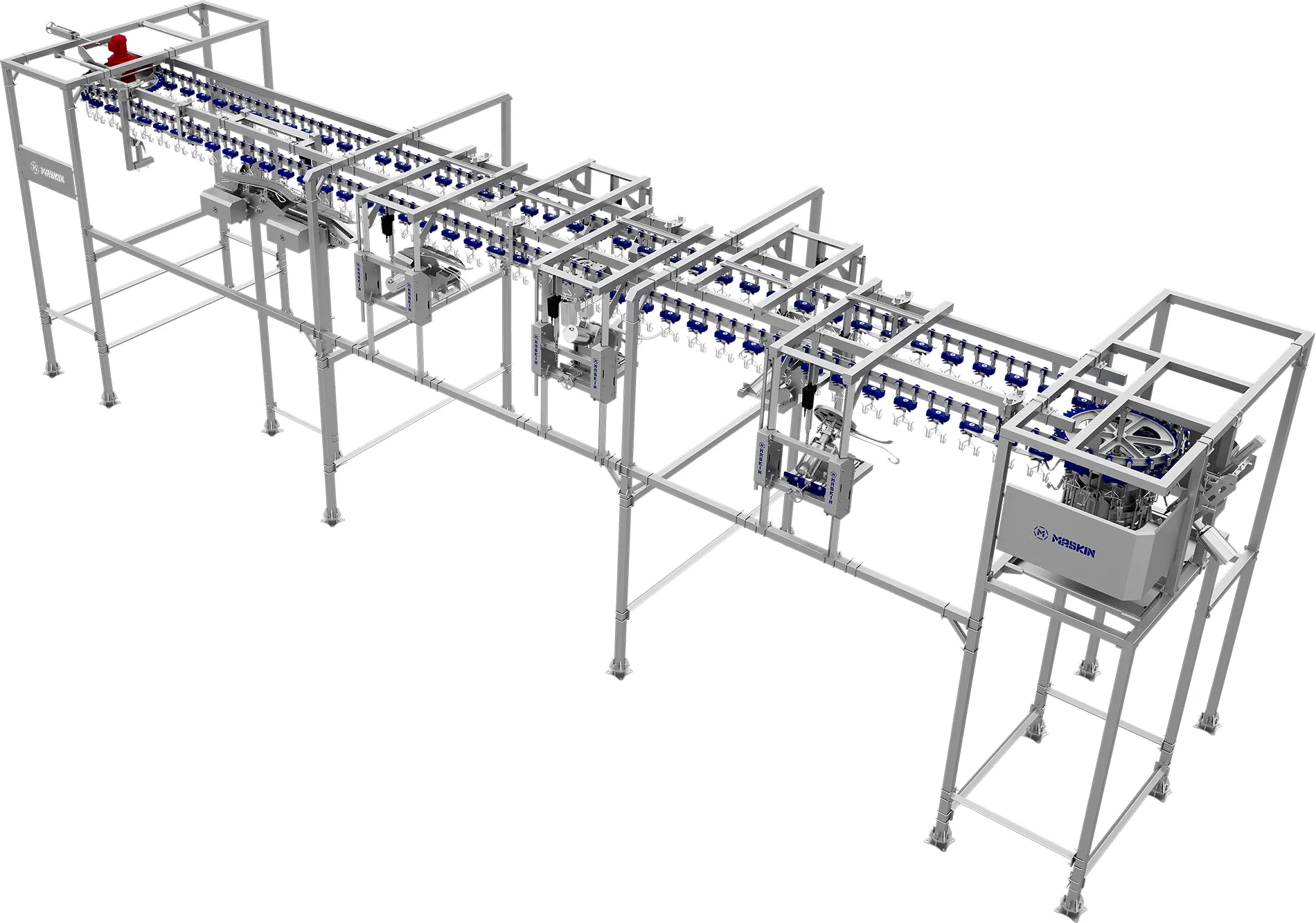 Sistema de Cortes Automático Maskin MSCAA